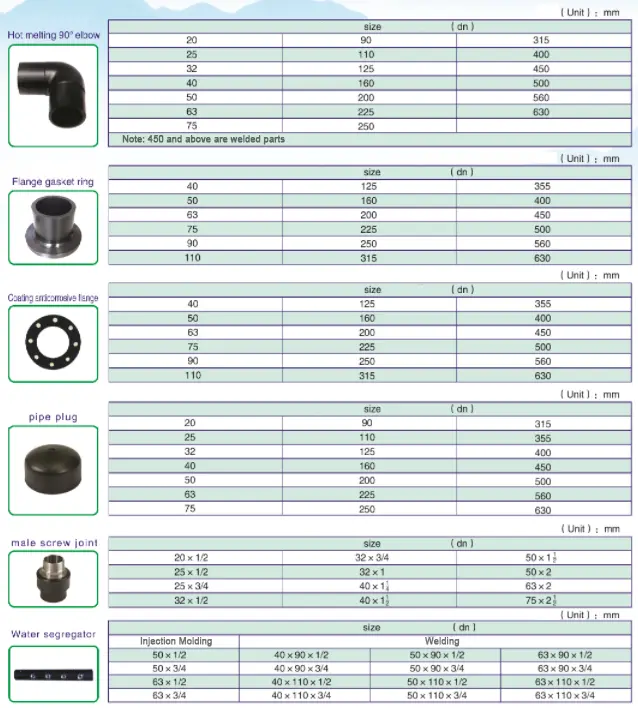 Hdpe Pipe Fittings