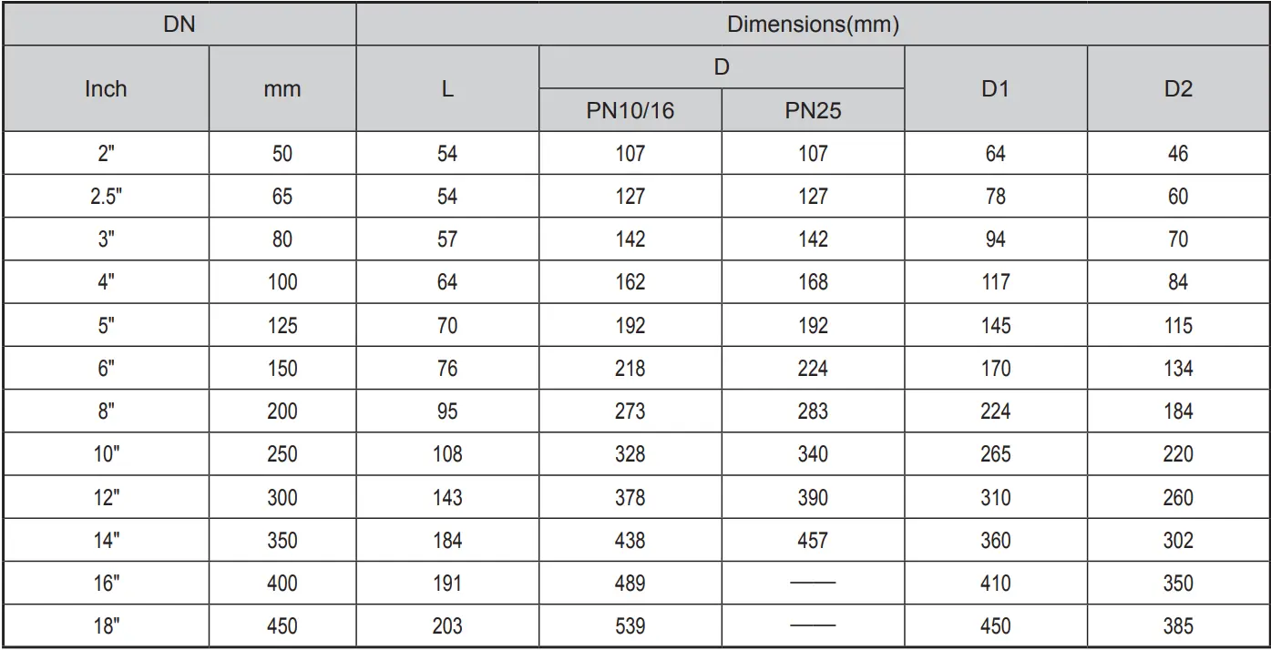Double Door Wafer Check Valve DH77X